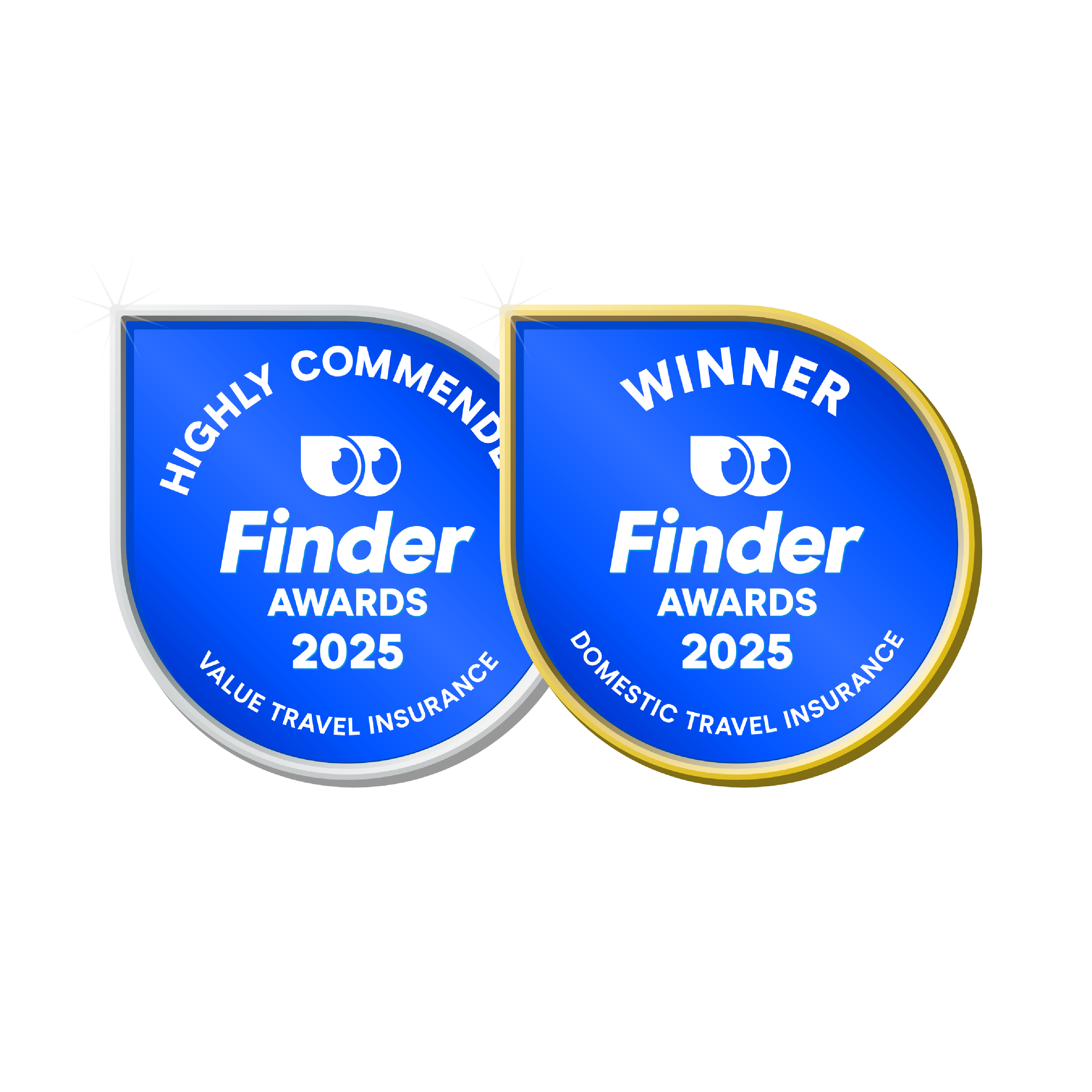 InsureandGo Australia wins Finder's 2025 Travel Insurance Awards